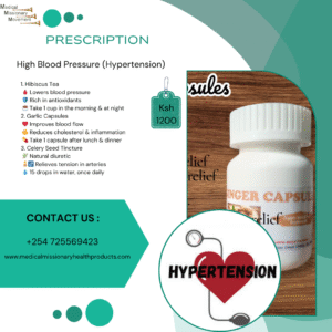 High Blood Pressure Prescription